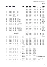 Предварительный просмотр 73 страницы Sony HCD-MX700Ni Service Manual