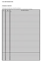 Предварительный просмотр 82 страницы Sony HCD-MX700Ni Service Manual