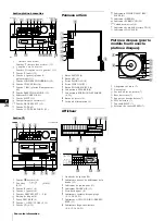 Preview for 52 page of Sony HCD-N350 Operating Instructions Manual