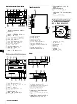 Preview for 78 page of Sony HCD-N350 Operating Instructions Manual