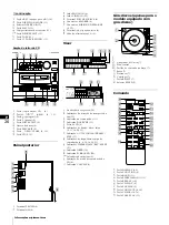 Preview for 104 page of Sony HCD-N350 Operating Instructions Manual