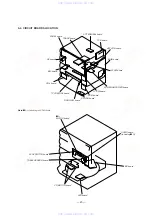 Предварительный просмотр 19 страницы Sony HCD-N455KW Service Manual