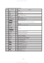 Preview for 35 page of Sony HCD-N455KW Service Manual