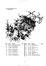 Предварительный просмотр 43 страницы Sony HCD-N455KW Service Manual