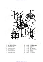 Предварительный просмотр 45 страницы Sony HCD-N455KW Service Manual