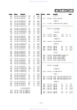 Предварительный просмотр 49 страницы Sony HCD-N455KW Service Manual