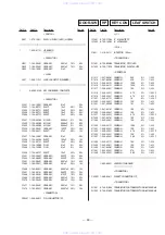 Preview for 51 page of Sony HCD-N455KW Service Manual