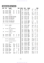 Preview for 52 page of Sony HCD-N455KW Service Manual