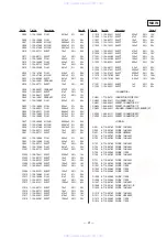 Предварительный просмотр 53 страницы Sony HCD-N455KW Service Manual