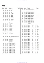 Preview for 54 page of Sony HCD-N455KW Service Manual