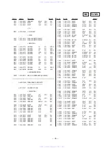 Предварительный просмотр 57 страницы Sony HCD-N455KW Service Manual