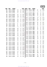 Preview for 59 page of Sony HCD-N455KW Service Manual