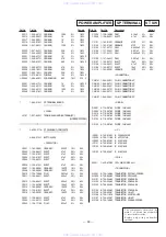 Предварительный просмотр 61 страницы Sony HCD-N455KW Service Manual