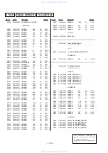 Предварительный просмотр 62 страницы Sony HCD-N455KW Service Manual