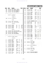 Preview for 63 page of Sony HCD-N455KW Service Manual