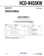 Предварительный просмотр 67 страницы Sony HCD-N455KW Service Manual