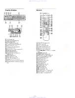 Preview for 6 page of Sony HCD-N555AVK Service Manual