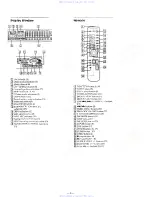 Предварительный просмотр 6 страницы Sony HCD-N555AVK Service Manual