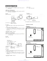 Предварительный просмотр 13 страницы Sony HCD-N555AVK Service Manual