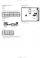 Preview for 14 page of Sony HCD-N555AVK Service Manual
