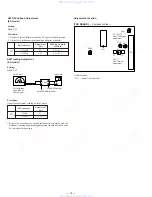 Предварительный просмотр 14 страницы Sony HCD-N555AVK Service Manual