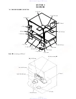 Предварительный просмотр 17 страницы Sony HCD-N555AVK Service Manual