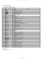 Preview for 18 page of Sony HCD-N555AVK Service Manual