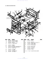 Preview for 44 page of Sony HCD-N555AVK Service Manual