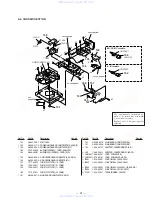 Preview for 46 page of Sony HCD-N555AVK Service Manual