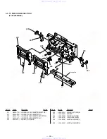 Preview for 47 page of Sony HCD-N555AVK Service Manual