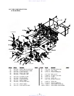 Предварительный просмотр 48 страницы Sony HCD-N555AVK Service Manual