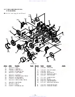 Preview for 49 page of Sony HCD-N555AVK Service Manual