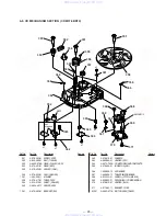 Предварительный просмотр 50 страницы Sony HCD-N555AVK Service Manual