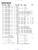 Предварительный просмотр 53 страницы Sony HCD-N555AVK Service Manual