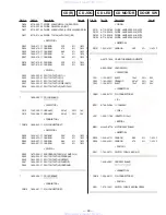 Предварительный просмотр 54 страницы Sony HCD-N555AVK Service Manual