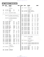 Preview for 55 page of Sony HCD-N555AVK Service Manual