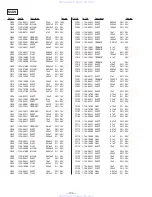 Preview for 57 page of Sony HCD-N555AVK Service Manual