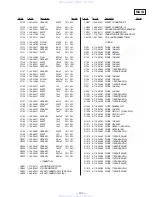 Предварительный просмотр 58 страницы Sony HCD-N555AVK Service Manual