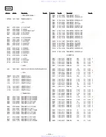 Предварительный просмотр 59 страницы Sony HCD-N555AVK Service Manual