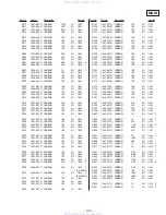 Preview for 60 page of Sony HCD-N555AVK Service Manual