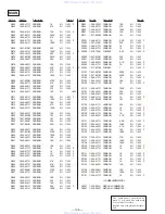 Preview for 61 page of Sony HCD-N555AVK Service Manual