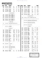 Предварительный просмотр 63 страницы Sony HCD-N555AVK Service Manual