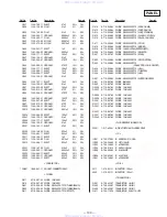 Предварительный просмотр 64 страницы Sony HCD-N555AVK Service Manual