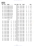 Предварительный просмотр 65 страницы Sony HCD-N555AVK Service Manual