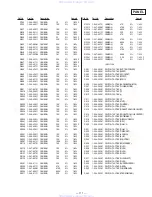 Preview for 66 page of Sony HCD-N555AVK Service Manual