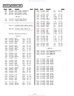 Preview for 67 page of Sony HCD-N555AVK Service Manual