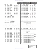 Предварительный просмотр 70 страницы Sony HCD-N555AVK Service Manual