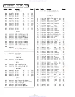 Preview for 71 page of Sony HCD-N555AVK Service Manual