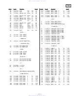 Предварительный просмотр 72 страницы Sony HCD-N555AVK Service Manual