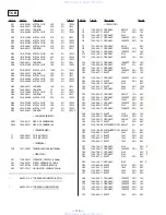 Preview for 73 page of Sony HCD-N555AVK Service Manual